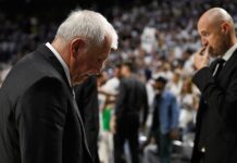 🏀Obradovic yıkıldı! Dörtlü Final’e kalan takımlar belli oldu