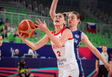 A Milli Kadın Basketbol Takımı Avrupa Şampiyonası’na veda etti
