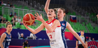 A Milli Kadın Basketbol Takımı Avrupa Şampiyonası’na veda etti