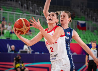 A Milli Kadın Basketbol Takımı Avrupa Şampiyonası’na veda etti