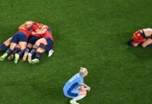📽️FIFA Kadınlar Dünya Kupası’nda şampiyon İspanya!