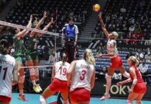 Atatürk’ün Kızları Peru’yu da geçti!