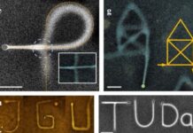 Bilim insanları suya nasıl yazı yazılacağını buldu!