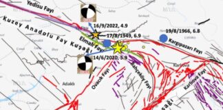 Prof. Dr. Süleyman Pampal, “Erzincan ile Karlıova arasındaki Yedisu Fayı kırıldı kırılacak gün sayıyor. Gümüşhane, Zonguldak, Trabzon, Rize etkilenir”