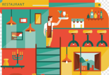 TÜRKİYE’DEN ALTI MEKAN VAR: DÜNYANIN EN İKONİK RESTORANLARI