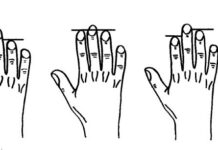 Yüzük parmağı işaret parmağından uzun olan kişilerin psikopat olma ihtimali daha yüksek