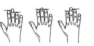 Yüzük parmağı işaret parmağından uzun olan kişilerin psikopat olma ihtimali daha yüksek