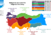 ‘Türkiye Silahlı Şiddet Haritası’ açıklandı. İşte şiddetin tavan yaptığı iller…
