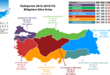 ‘Türkiye Silahlı Şiddet Haritası’ açıklandı. İşte şiddetin tavan yaptığı iller…