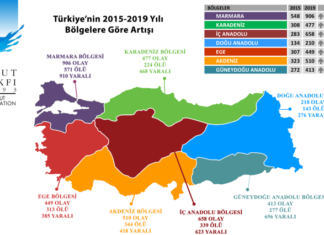 ‘Türkiye Silahlı Şiddet Haritası’ açıklandı. İşte şiddetin tavan yaptığı iller…