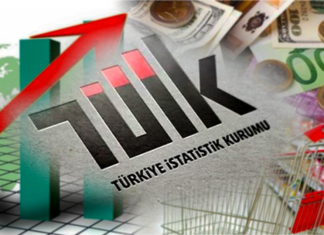 TÜİK ENFLASYONU AÇIKLANDI