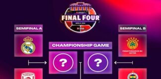 EuroLeague’de şampiyonluk oranları açıklandı. İşte Favori…