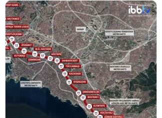 📽️Onaylandı : Üsküdar-Kadıköy- Maltepe (Minibüs Yolu) Tramvay Hattı tamam!