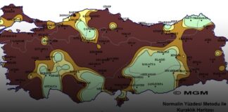 Türkiye Haziran’ı son 23 yılın en kurak ayı oldu!