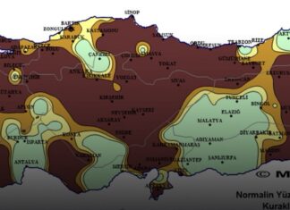 Türkiye Haziran’ı son 23 yılın en kurak ayı oldu!