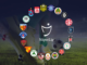 Trendyol Süper Lig Bugün Başlıyor!