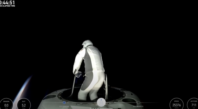 İnsanlar için küçük, sivil hayatta insanlık için dev bir çıkış.