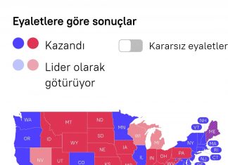 Trump seçim zaferini ilan etti: ‘Tarih yazdık’… İşte oy tabloları.