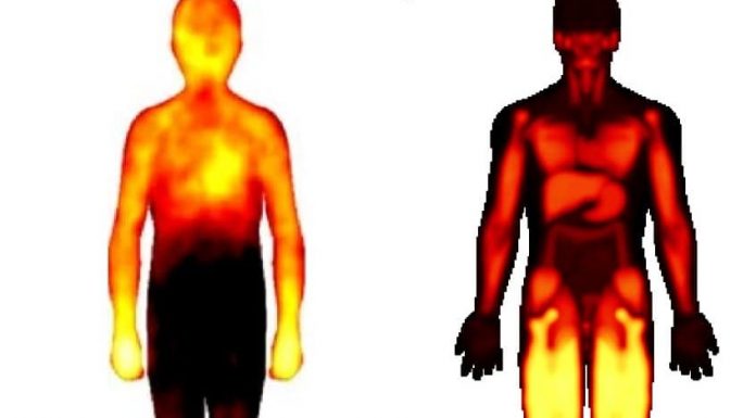 Gurur aşk, mutluluk, öfke… Mezopotamya’da duyguları vücudun nasıl tanımlandığı ortaya çıkarıldı .