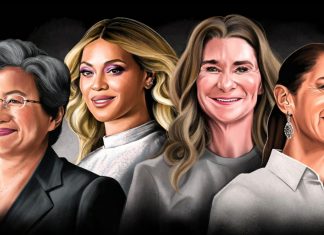 Forbes, dünyanın için en güçlü 100 kadınını seçti. Listede bir Türk Kadını da yer alıyor.