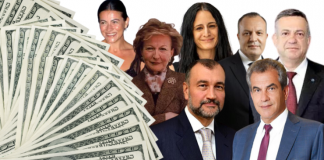 İşte Türkiye’nin en zenginleri.