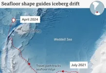 📽️Dünyanın en büyük buz dağı A23a serbest kaldı; buz dağı kuzeye doğru harekete başladı