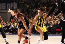 Cumhurbaşkanlığı Kupası, Fenerbahçe Opet’in