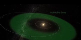 NASA, ‘uzaylılara’ ev sahipliği yapabilecek 20 ışık yılı uzaklıktaki ‘süper Dünya’yı keşfetti