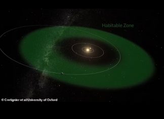 NASA, ‘uzaylılara’ ev sahipliği yapabilecek 20 ışık yılı uzaklıktaki ‘süper Dünya’yı keşfetti