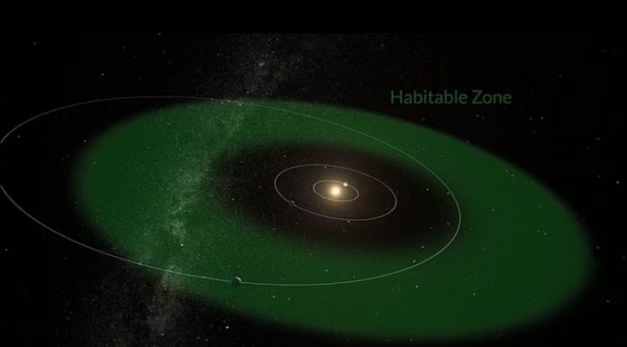 NASA, ‘uzaylılara’ ev sahipliği yapabilecek 20 ışık yılı uzaklıktaki ‘süper Dünya’yı keşfetti