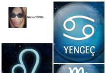 Güner YÖNEL; 2025 yılına dair ana geçisler… Bu sene oldukça önemli planet geçişleri yaşanacak