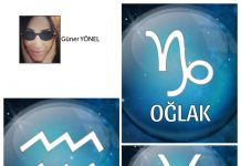 Güner YÖNEL; 2025 yılına dair ana geçişler… Bu sene oldukça önemli planet geçişleri yaşanacak