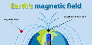 Dünyanın manyetik kutbu kaydı; yeni konum merkezi artık Sibirya’ya daha yakın