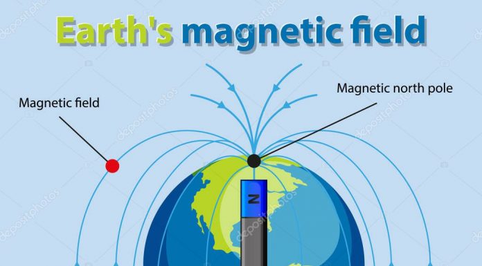 Dünyanın manyetik kutbu kaydı; yeni konum merkezi artık Sibirya’ya daha yakın