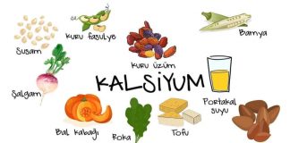 Uzmanlar bağırsak kanseri riskini beşte bir oranında azaltabilen günlük içeceği keşfetti