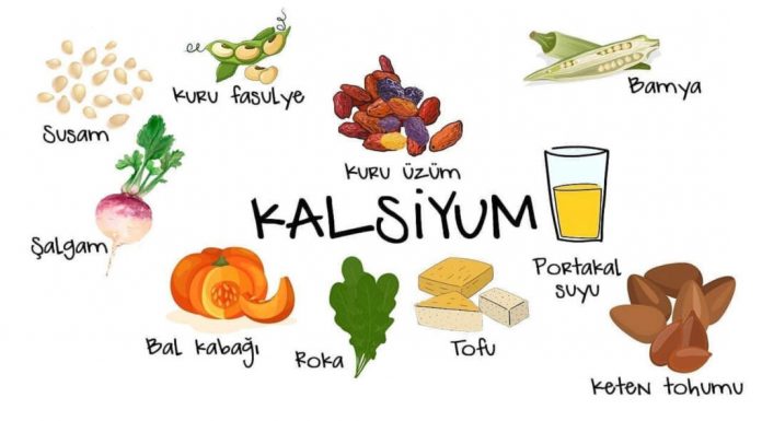 Uzmanlar bağırsak kanseri riskini beşte bir oranında azaltabilen günlük içeceği keşfetti