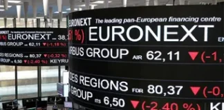 ‘Yeni Nesil Deprem! …’ Çin ve Japonya’da borsalar çakıldı. ABD ve Avrupa’da da seans öncesi işlemlerde sert satışlar var.