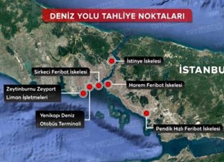 AFAD’ın 7.5 büyüklüğünde olası İstanbul depreminde kentin tahliye planı