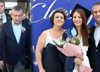 Saldırı sonrası bu defa ailesi ile tehdit; ‘Her şeyiniz bende var. Bir dahakine sen değil ailen’