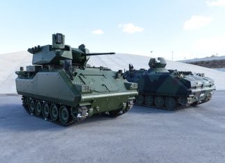 2025’te Dünyada En Fazla Tank Sahibi Olan 20 Ülke (Stratejik Ortak)