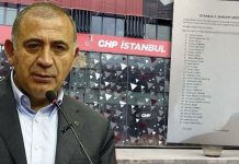 ‘Liste yok’ demişti. Gürsel Tekin’in binaya giriş izni verdiği 31 isim ifşa oldu