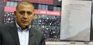 ‘Liste yok’ demişti. Gürsel Tekin’in binaya giriş izni verdiği 31 isim ifşa oldu