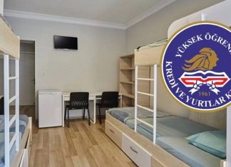 GSB ek kontenjan yurt sonuçları açıklandı
