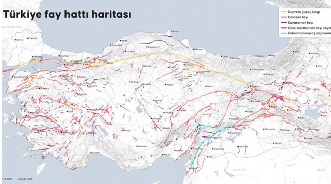 türkiye fay haritası
