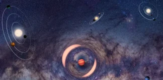 Yeni bir gezegen keşfedildi; Güneşi, yıldızı ve kendi ışığı yok; üstelik başıboş!