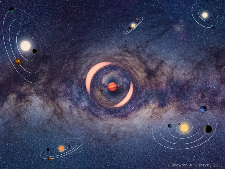 Yeni bir gezegen keşfedildi; Güneşi, yıldızı ve kendi ışığı yok; üstelik başıboş!