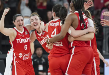 Potanın Perileri, Dünya Kupası’nı garantiledi