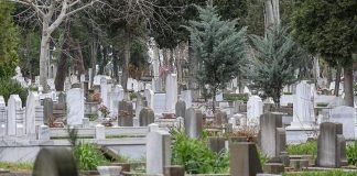 İstanbul’da mezarlıklara kamera yerleştirilecek.