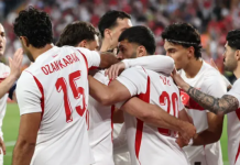 A Milli Takım’ın FIFA 2026 kadrosu açıklandı