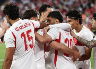 A Milli Takım’ın FIFA 2026 kadrosu açıklandı